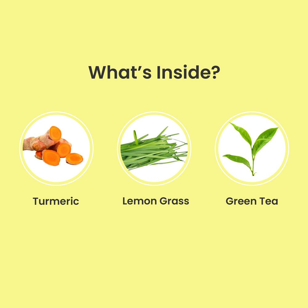 Turmeric Tea Ingredients
