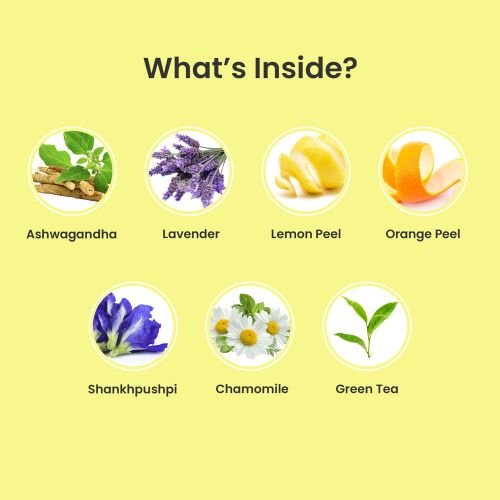 Morning Ashwagandha, Herbal Tea - Ingredients
