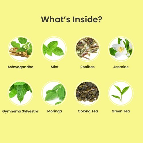 Slim Oolong tea Green Tea Ingredients