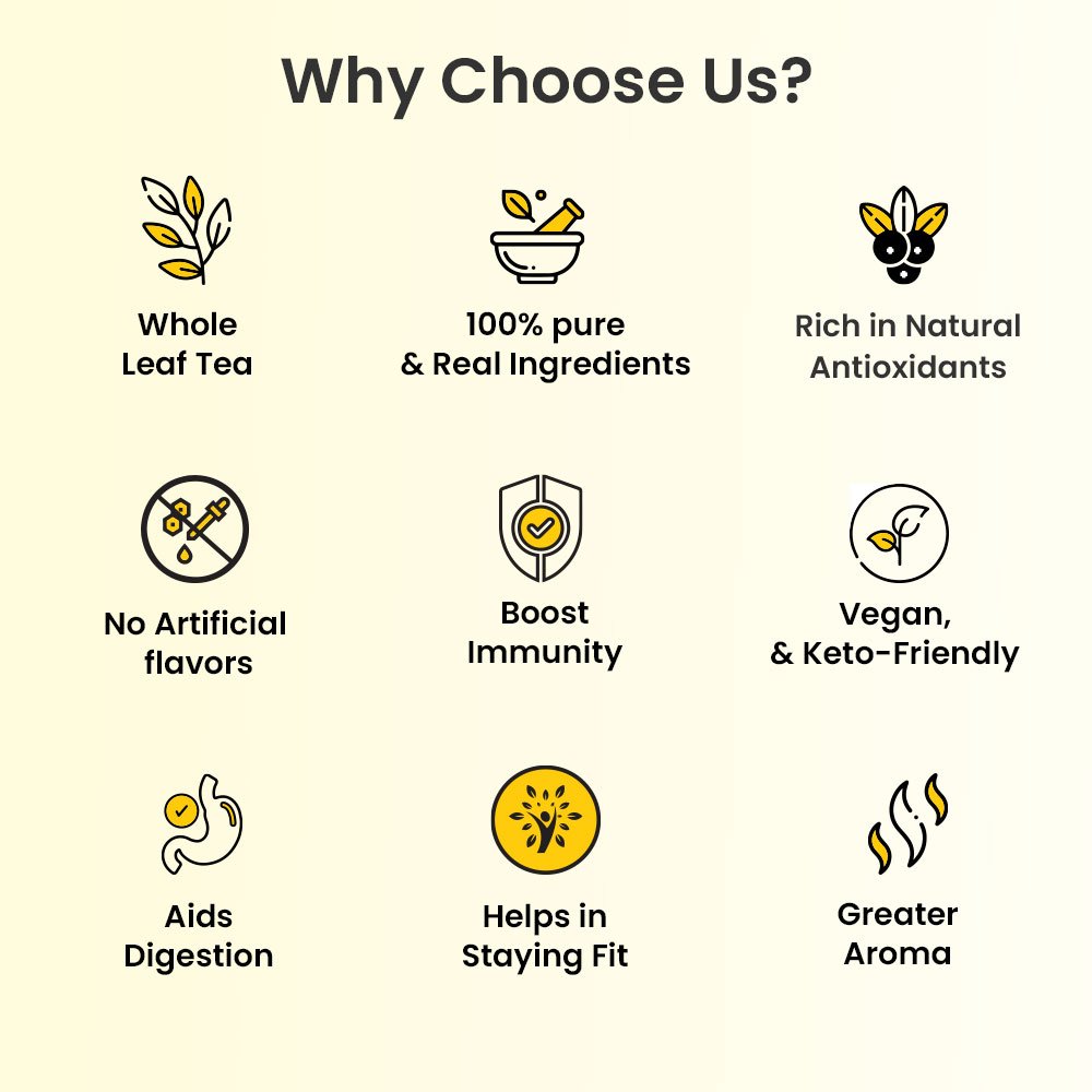 Why Choose Chaiom Tea Gift Box