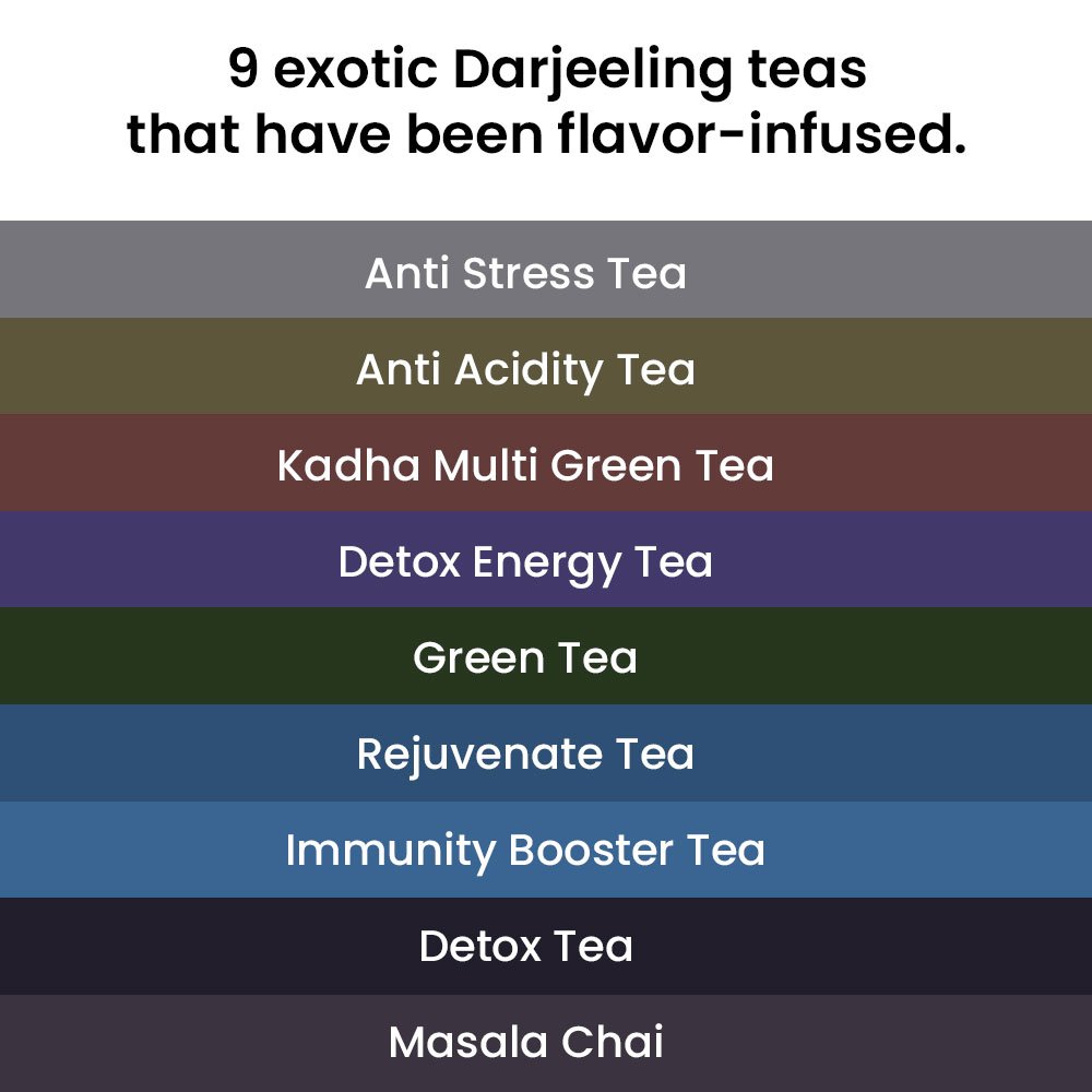 Chaiom 9 exotic teas from Darjeeling