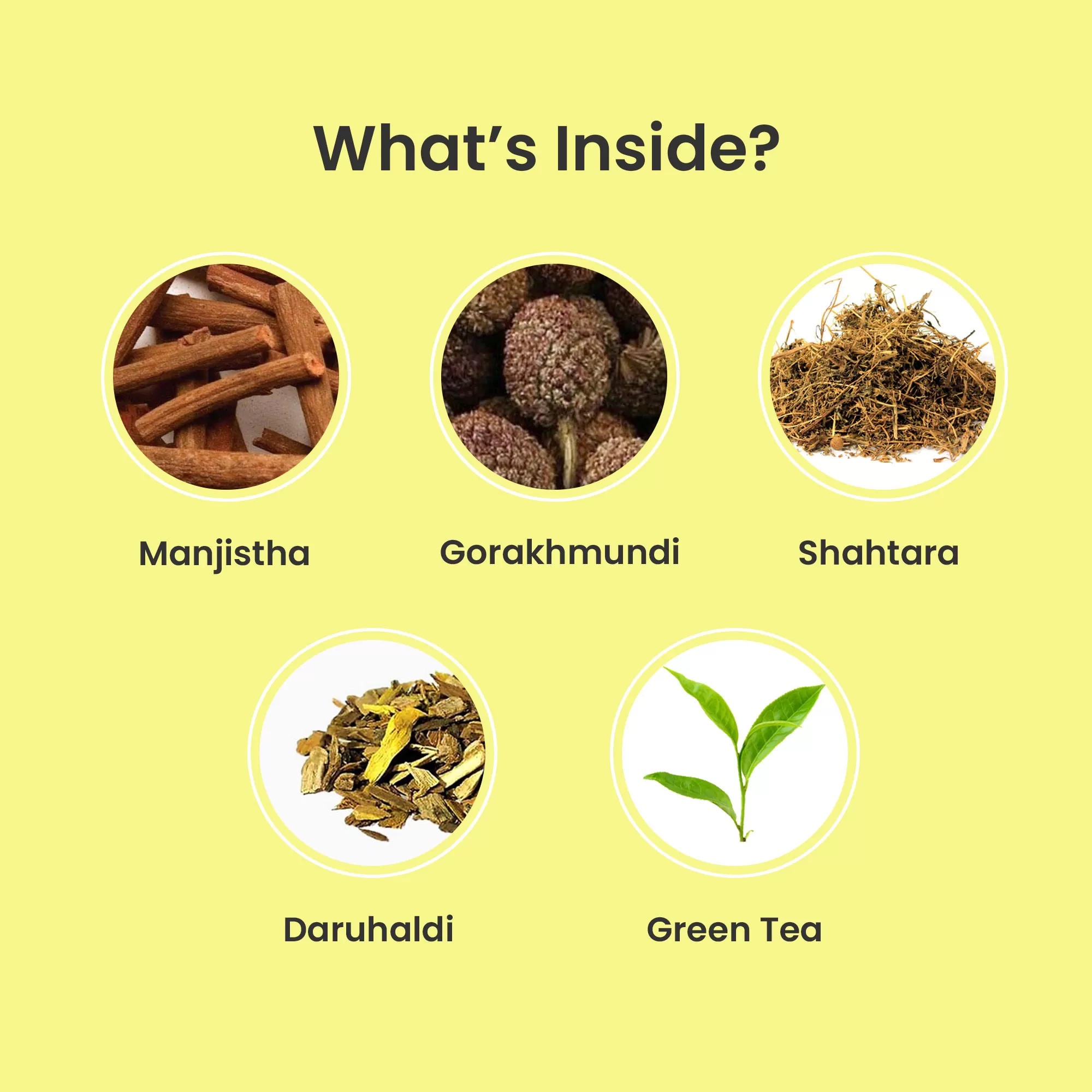 Detox Am to PM Herbal Tea Ingredients